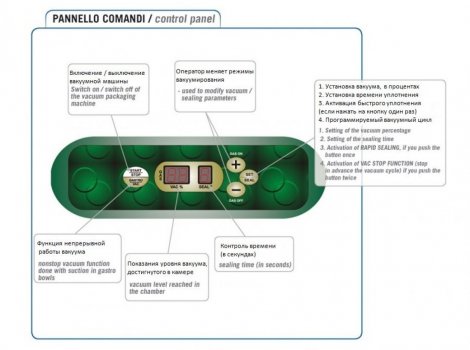 Пакувальник вакуумний Lavezzini Optima