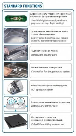 Пакувальник вакуумний Lavezzini Unica